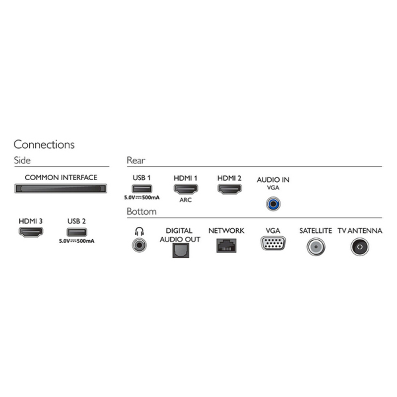 Smart TV Philips 24” Full HD LED WiFi Black (Refurbished C) - Image 4